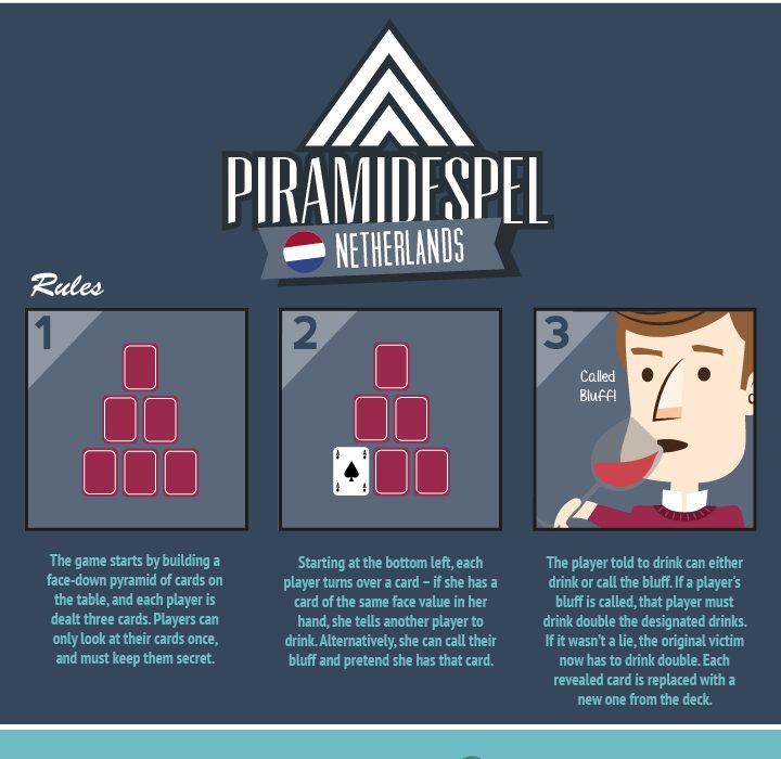 7-european-drinking-games-and-how-to-play-them.jpg