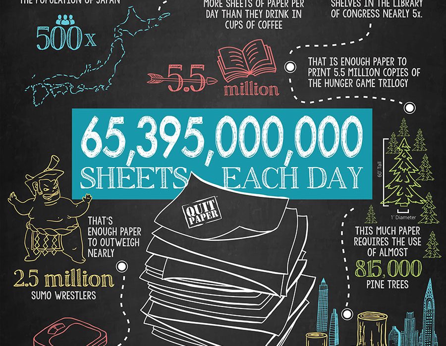 quit-paper-infographic.jpg