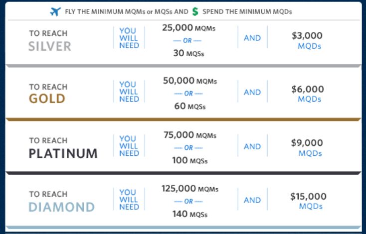 delta-chart.jpg