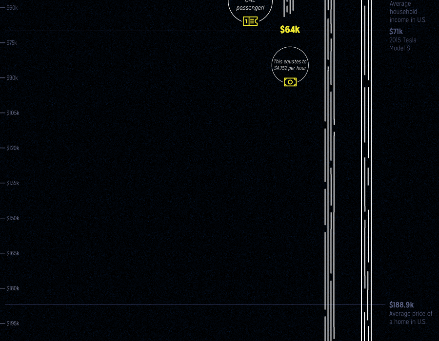 most-expensive-seat-flights-final.png